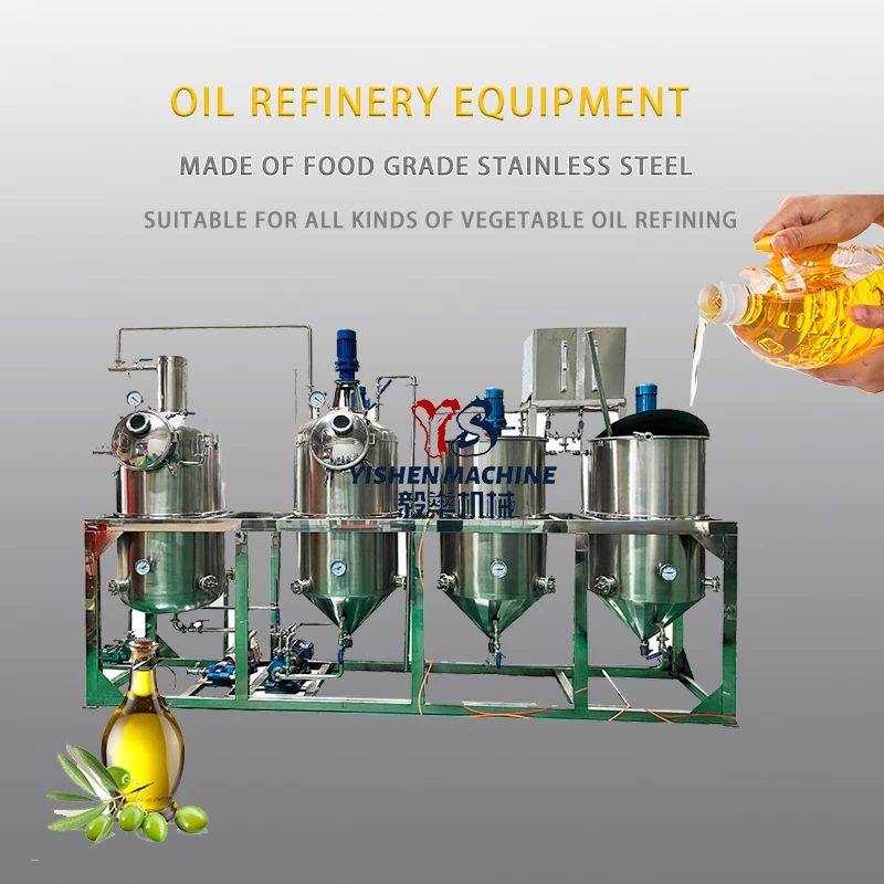 Refinery Machinery